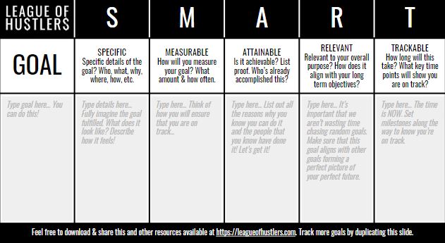 LoH Smart Goals Template