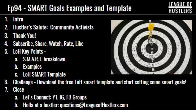 Setting Smart Goals Examples and Templates